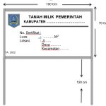Ukuran Papan Nama