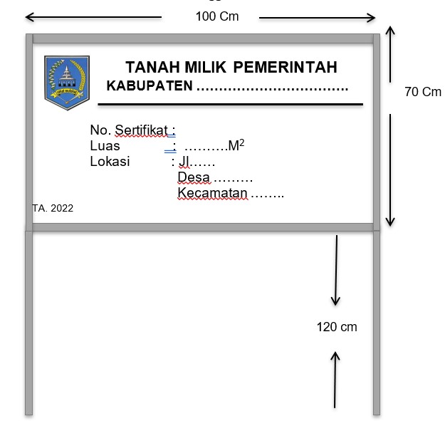 Ukuran Papan Nama