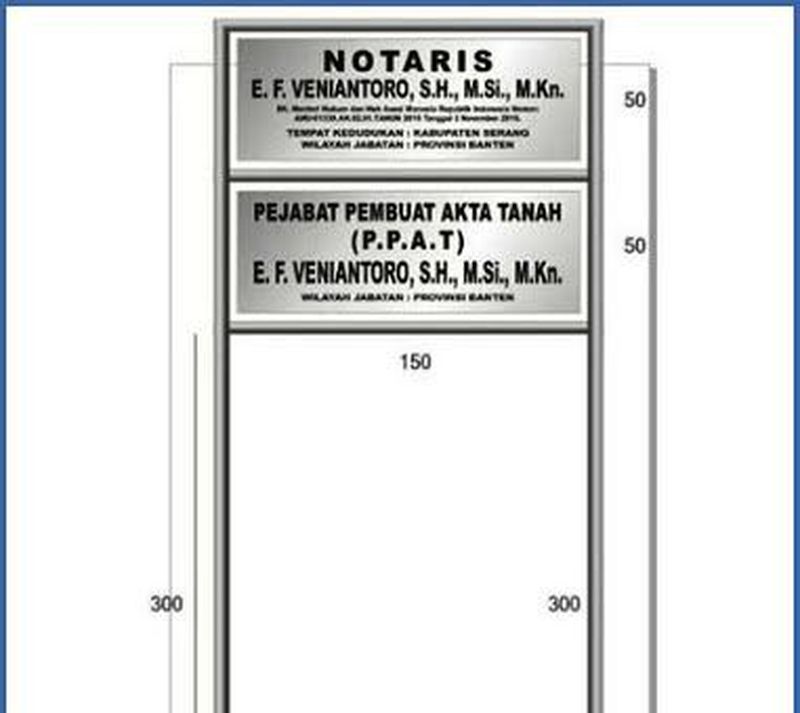 Ukuran Papan Nama terbaru
